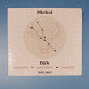 Býk znamenie - Magnetické puzzle