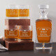 Company Limited - Sada gravírovanej karafy a pohárov na whisky