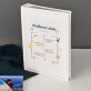 Nádherné chvíle - Fotoalbum