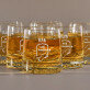 Nalej pohár - Pohár na whisky